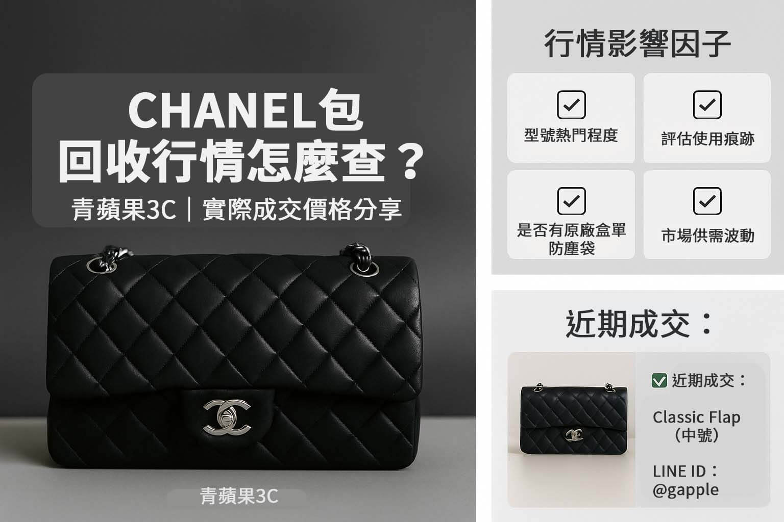 想知道 CHANEL 包回收價格?青蘋果3C 提供 WOC、Flap、CHANEL 19 等熱門款式行情參考與實體門市收購,支援 LINE 線上估價。