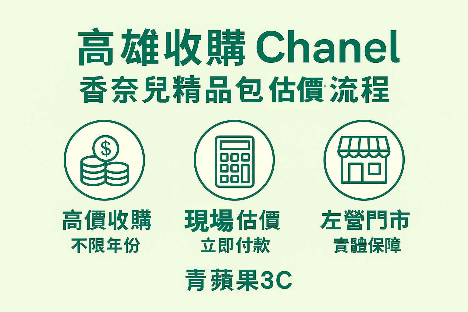 高雄收購 Chanel 香奈兒精品包估價流程圖｜青蘋果3C 高價回收